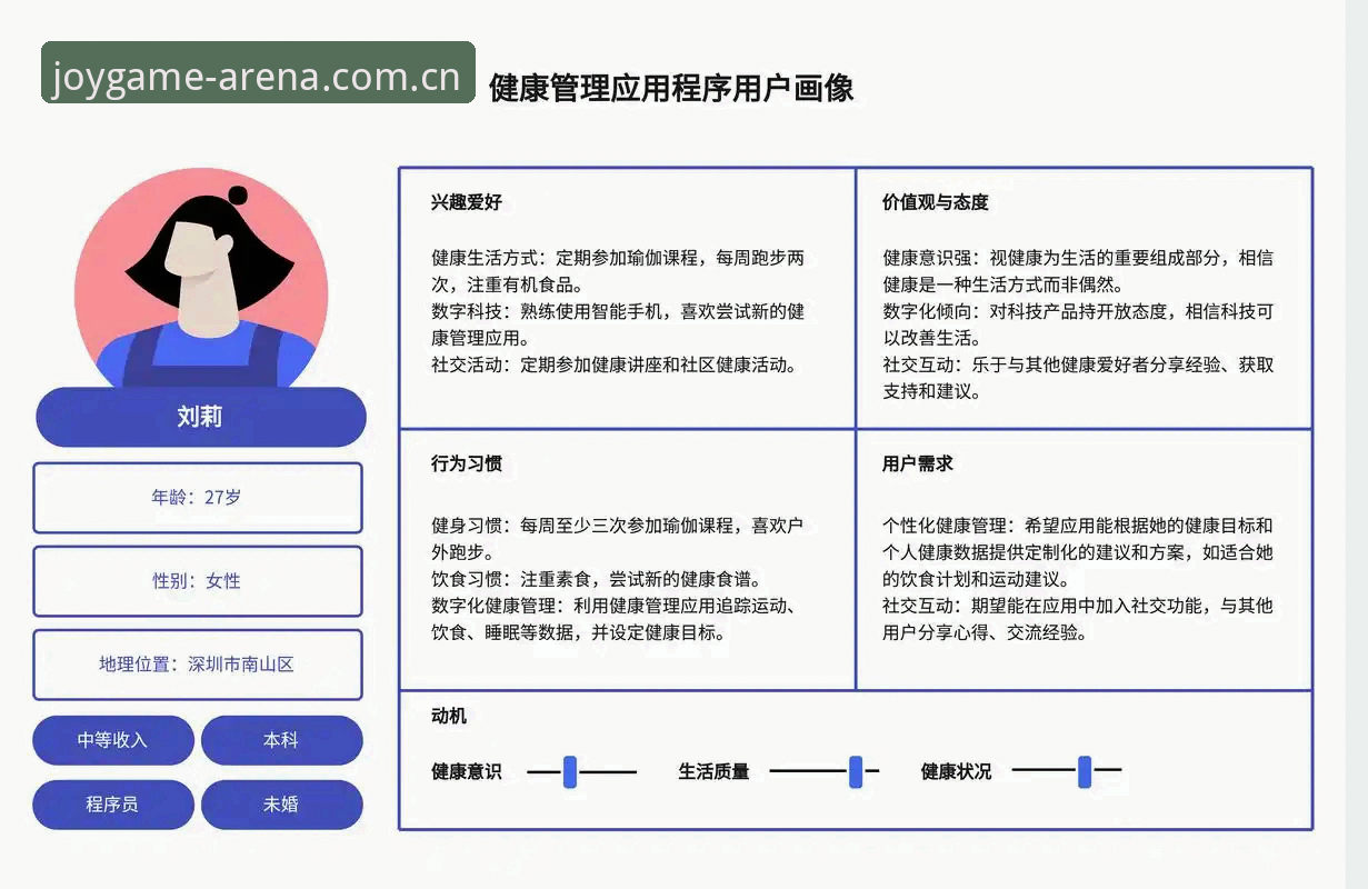 盈嘉体育赛事2026最新版本 资深用户分析:皇家社会引援新思路——迪奥戈·莱特能否胜任后防核心?