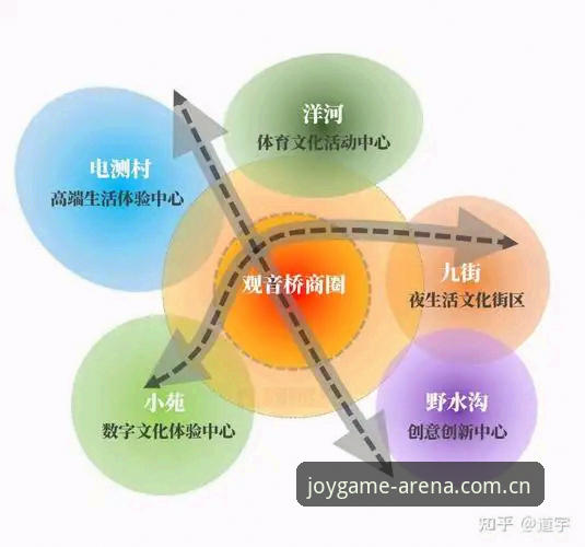 盈嘉体育官方渠道使用指南：注册、下载与账户管理全解析